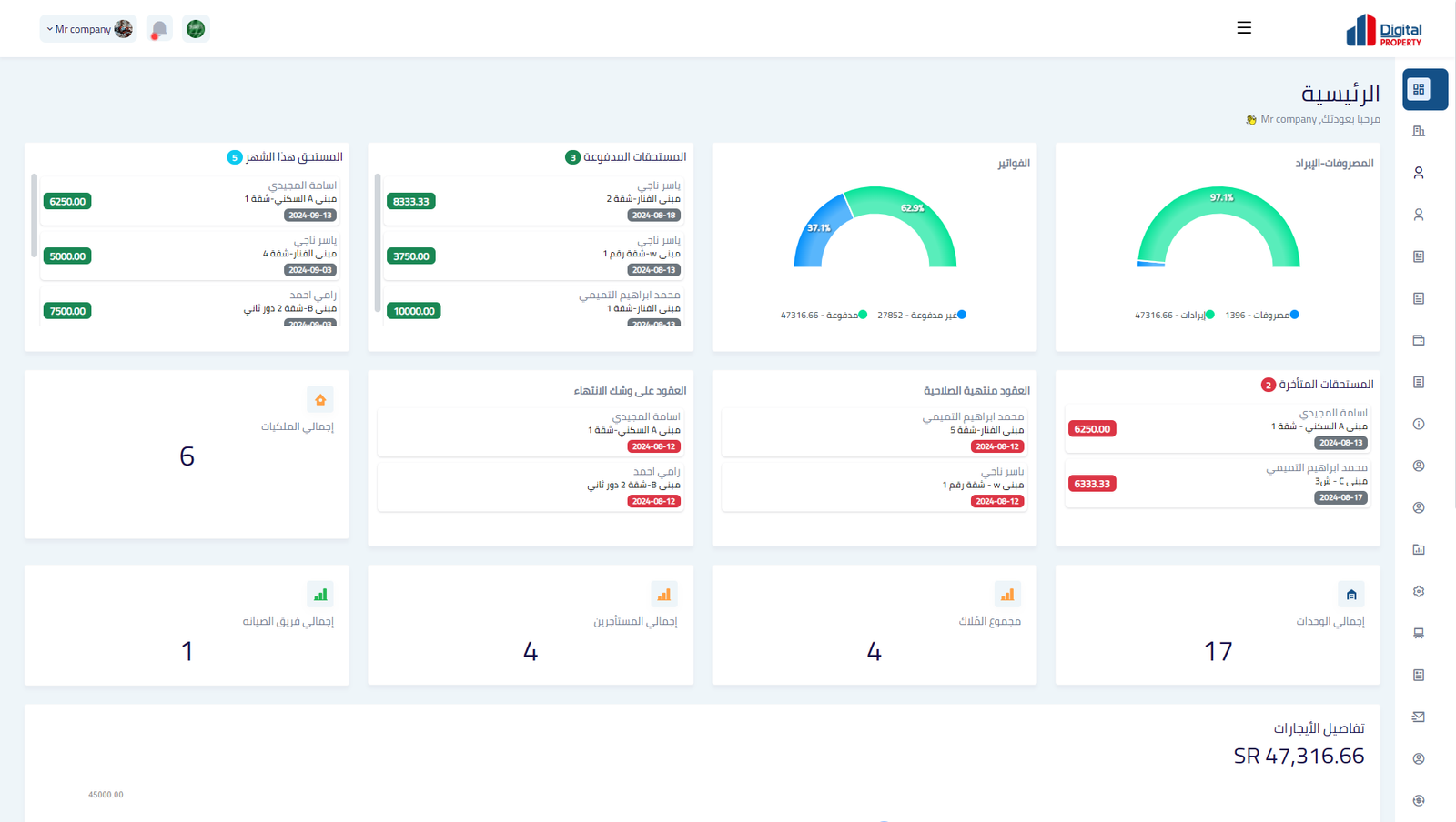 نظام املاك رقمية